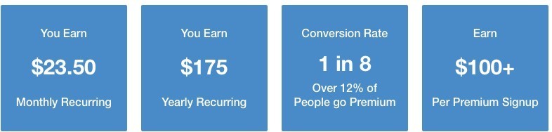 wa-affiliate-program-referral-earnings Wealthy Affiliate in house referral program