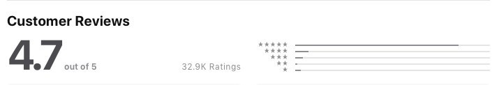 Dosh app reviews