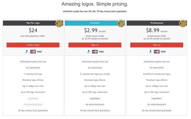 Flamingtext pricing