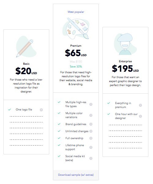 Logojoy pricing structure