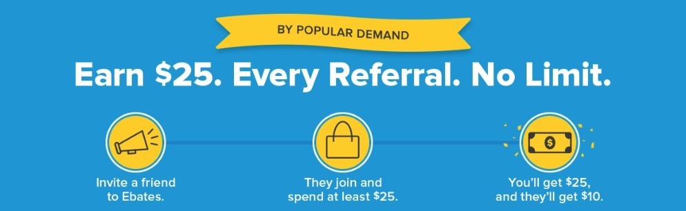 Ebates referral program