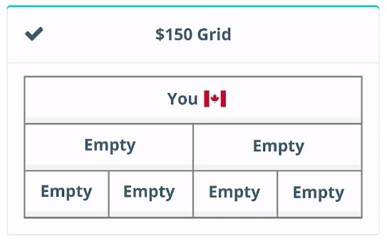 Impact101 donation grid