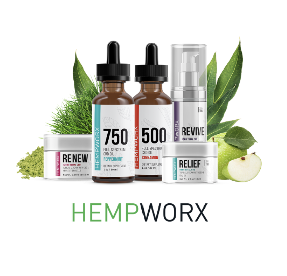 What is HempWorx CBD About?