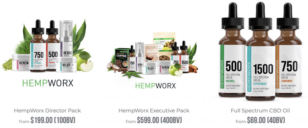 What is HempWorxs CDB About? Products and Prices